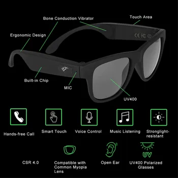 G1 Polarizované slnečné Okuliare, bluetooth Kostné Vedenie Headset Smart Touch Smart Okuliare Zdravie Športové Bezdrôtové Slúchadlá&Mikrofón
