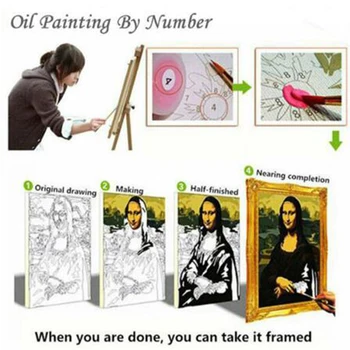 DIY Obrázky Podľa Čísla Maľby Číslo Dlhú Cestu Komiksu, Kresby Na Plátne, Ručne Maľované Obrazy Umenie Domáce Dekorácie